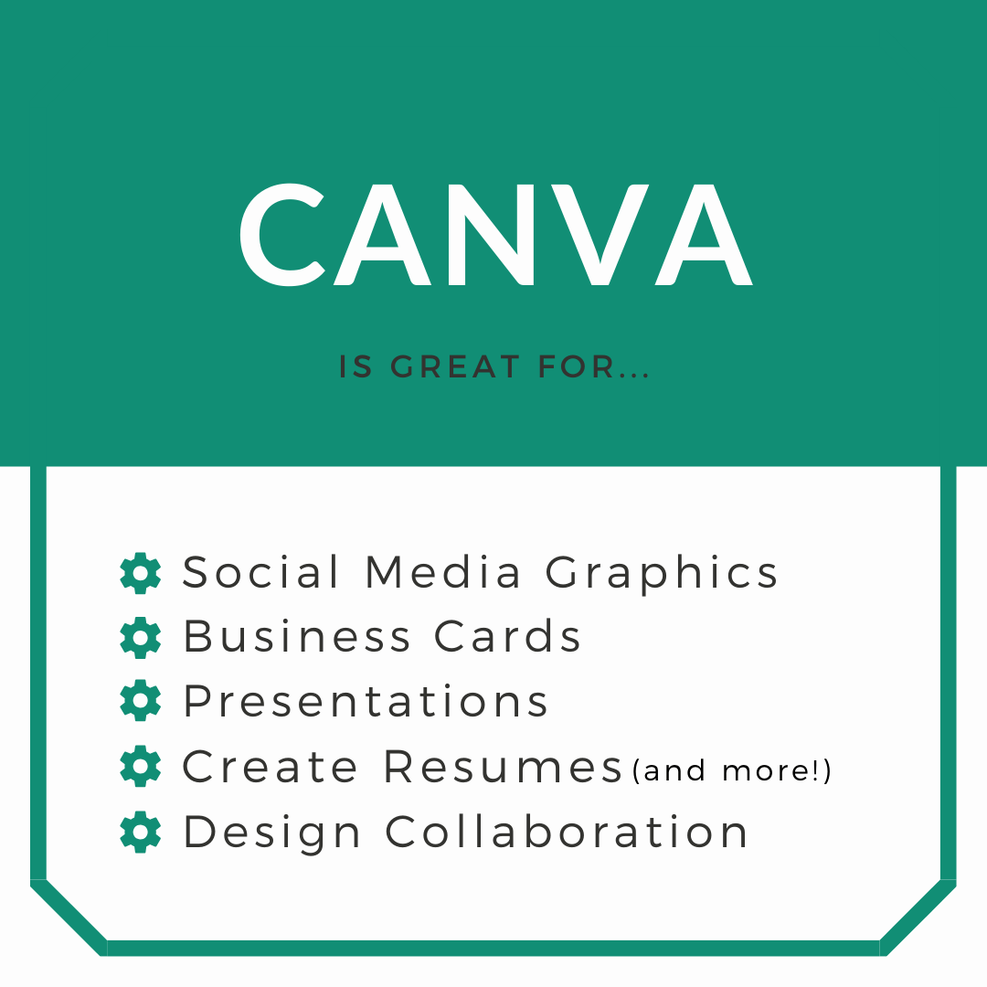 A realy fun tool to play with canva might not save you time if you get sucked into creating pretty graphics for everything! Social media graphics, business cards, presentations and more are possible with Canva. 