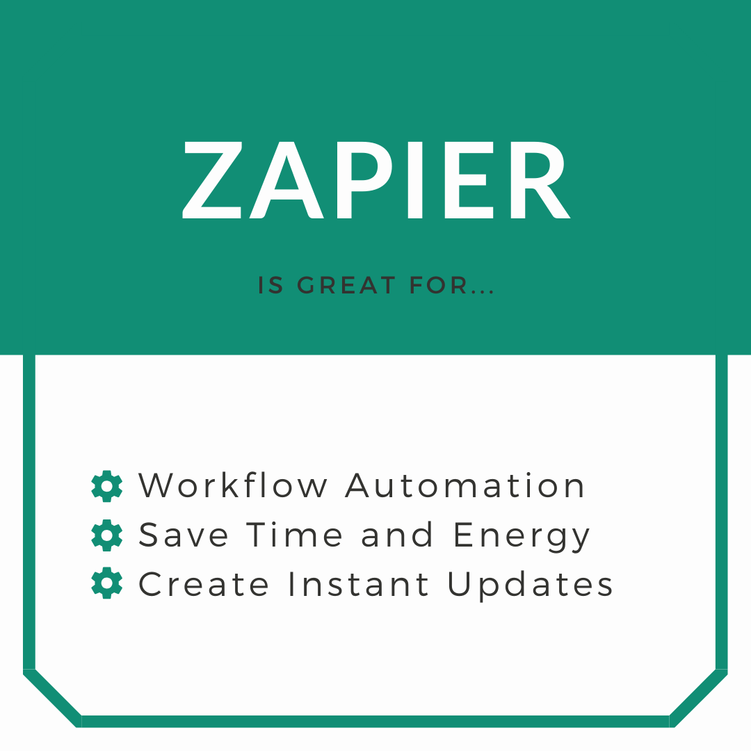 Zapier is a tool that helps with workflow automation saving you time and energy and even crating instant updates within separate programs. 
